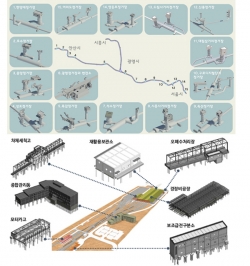 신안산선 복선전철 안산ㆍ시흥~여의도 전체 노선과 차량기지 전 구간에 BIM을 적용한 이미지/제공=포스코건설