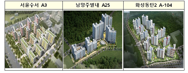 ▲신혼희망타운 단지 조감도