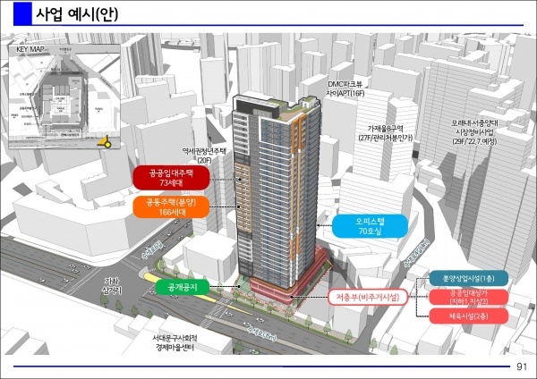 ▲조감도/제공=LH