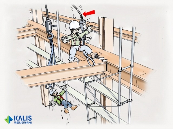 ▲건설현장 안전사고-추락 이미지/제공=국토안전관리원