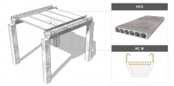 ▲WBS(Wide Beam System)공법 ‘중공 슬래브(HCS)+와이드 경량 PC보’ 구성/제공=한화건설