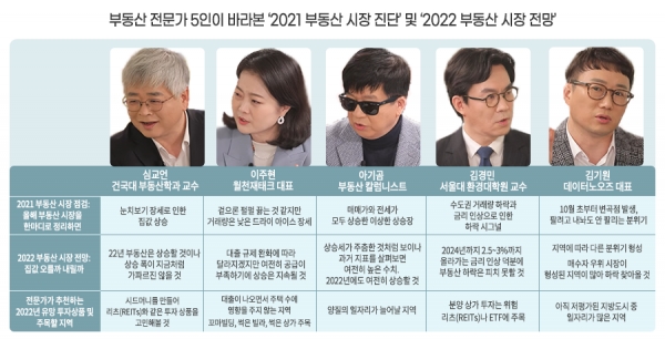 ▲제공=GS건설