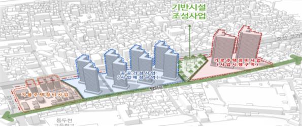 ▲동두천시 생연동 일원/출처=국토교통부