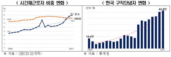 출처=전경련