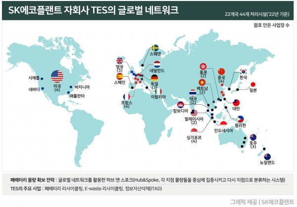 △SK에코플랜트 자회사 TES의 글로벌 네트워크/사진제공=SK에코플랜트