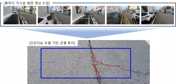 △롯데건설이 자체 개발한 흙막이가시설배면 균열 탐지 시스템 이미지/제공=롯데건설