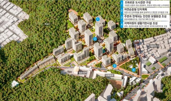 △종합구상도/제공=서울시