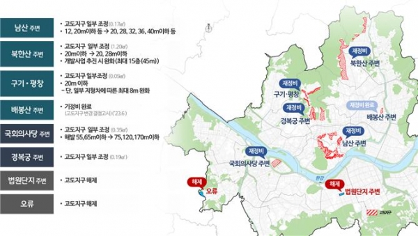 △신(新) 고도지구 구상안 종합/제공=서울시