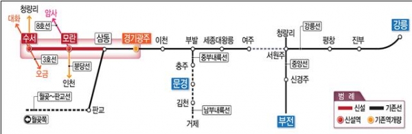 △수서~광주 복선전철 노선 약도/제공=국가철도공단