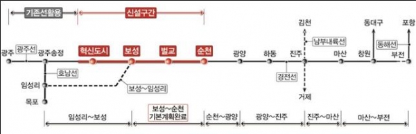 △노선도/제공=국가철도공단