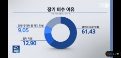 KBS뉴스 보도화면 캡쳐