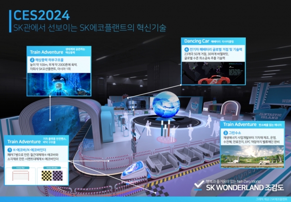 △CES 2024 SK관에서 선보이는 SK에코플랜트의 혁신기술 및 솔루션 그래픽/제공=SK에코플랜트