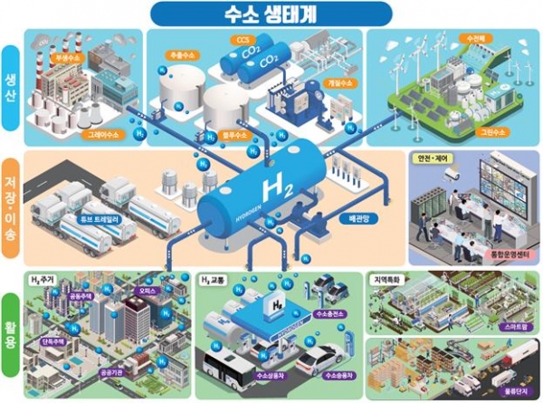 /출처=국토부