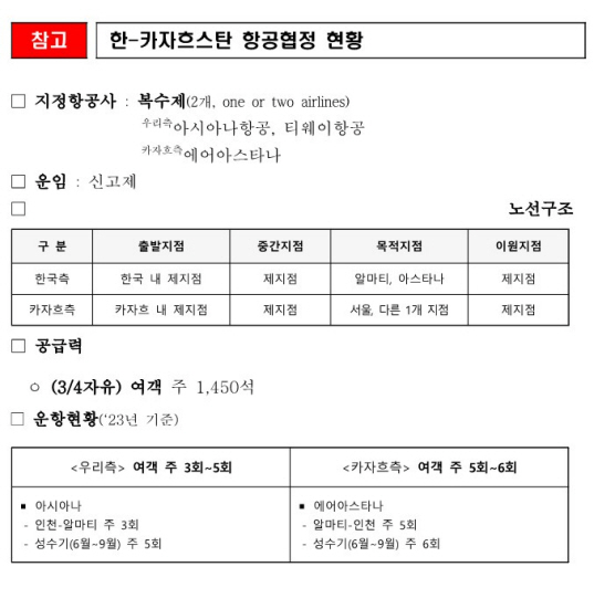 이미지/제공=국토부