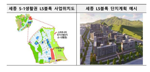 세종 5-1생활권 L5블록 사업위치도 등 /제공=LH