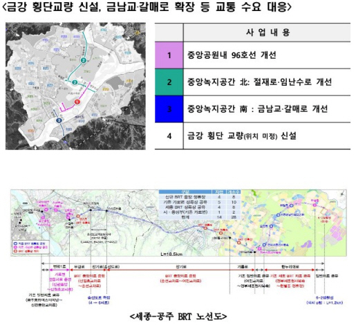 행복청, ‘금강 횡단교량’ 신설 연구용역 실시...교통체계 ‘Up’