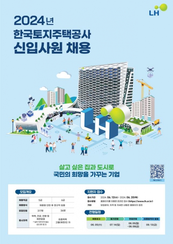 2024년 신입사원 채용 포스터/제공= LH