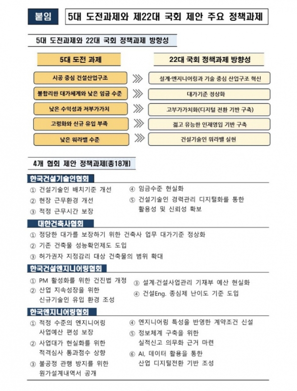 /제공=E&E포럼