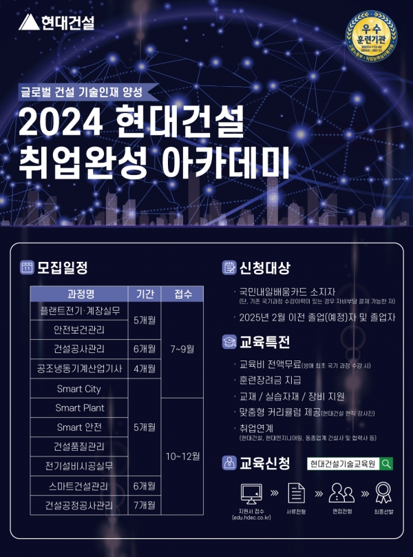 현대건설 기술교육원 교육생 모집 포스터/제공=현대건설