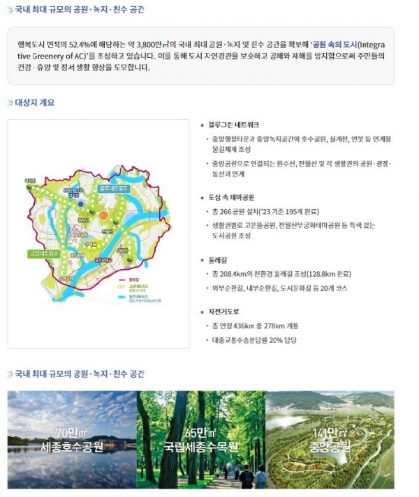 행복도시 친환경 녹색도시 조성현황/제공=행복청