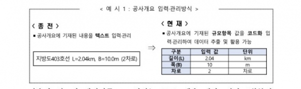 /제공=협회