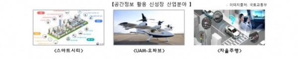 /제공=국토부