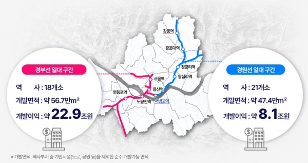 제공=서울시