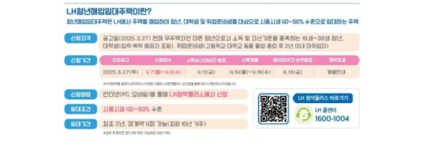 /제공=LH