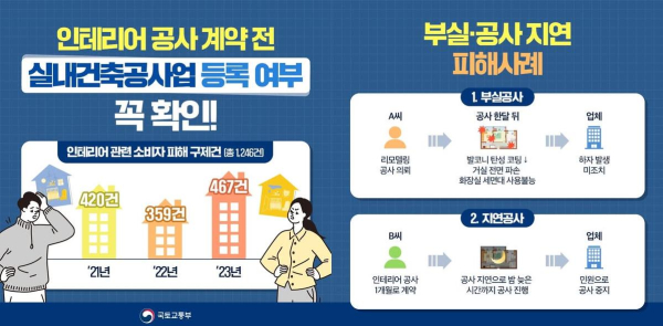 /제공=대한전문건설협회