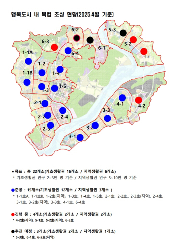 /제공=행복청