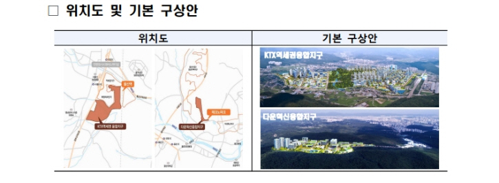 국토부, 울산 도심융합특구 개발사업 시행자로 ‘울산도시공사’ 지정