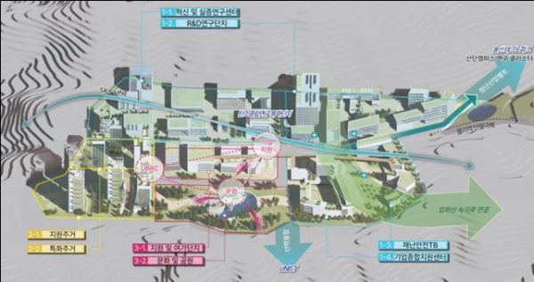 다운혁신융합지구 특구연계사업