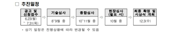 한국엔지니어링협회, 상금 1억원 ‘제4회 대한민국 엔지니어링 대상’ 공모