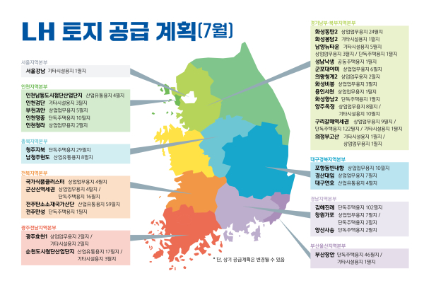 LH, 7월 전국에 60만㎡ 규모 551필지 공급