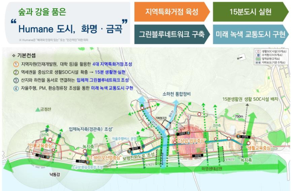국토부‧부산시, 부산 노후계획도시 정비 선도지구 5700호 공모