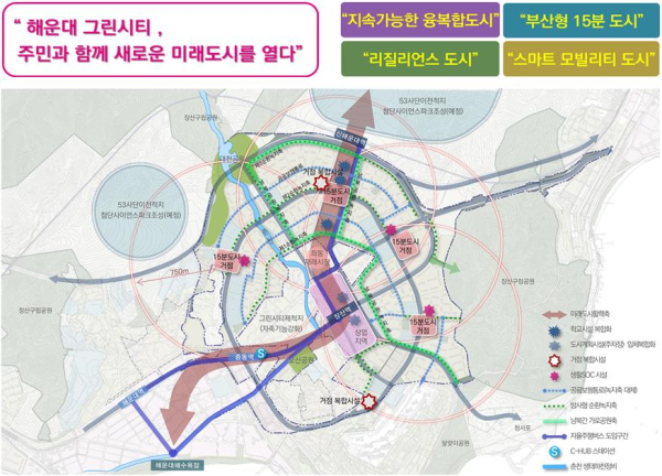 해운대지구 기본계획안/제공=국토부