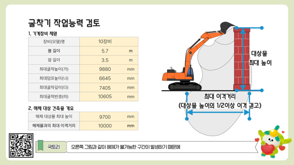 사용법 안내 영상 캡쳐 및 영상 QR 코드/제공=관리원